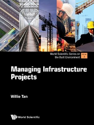 cover image of Managing Infrastructure Projects